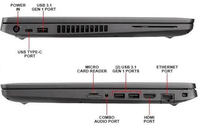 Được trang bị đa dạng cổng kết nối
