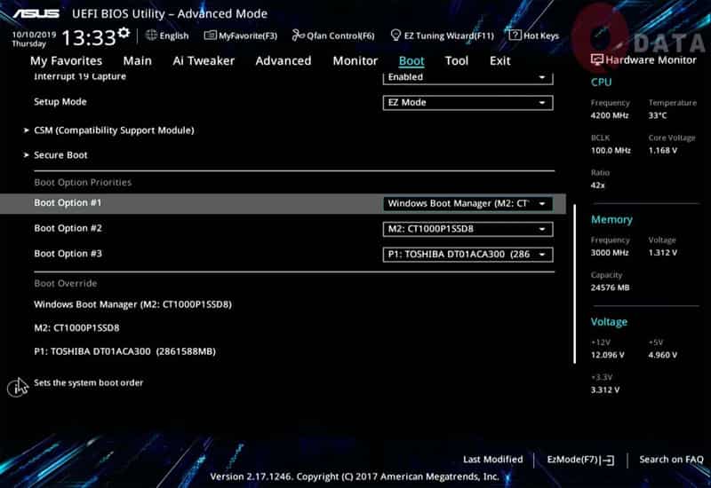 Nguyên nhân phần cứng và phần mềm gây ra lỗi Exiting PXE Boot Rom