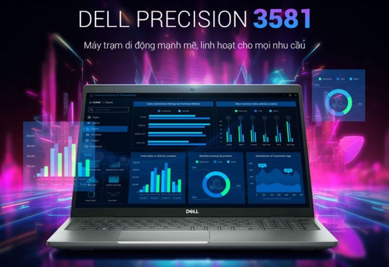 Dell Precision 3581