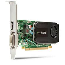 Nvidia Quadro K620