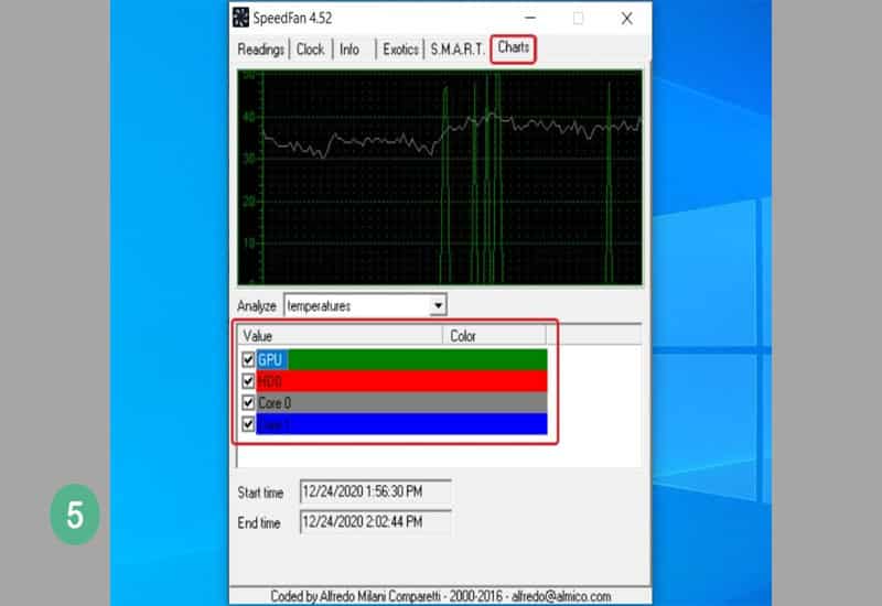 SpeedFan kiểm tra nhiệt CPU và điều chỉnh quạt SpeedFan: Theo dõi nhiệt độ và tốc độ quạt hiệu quả