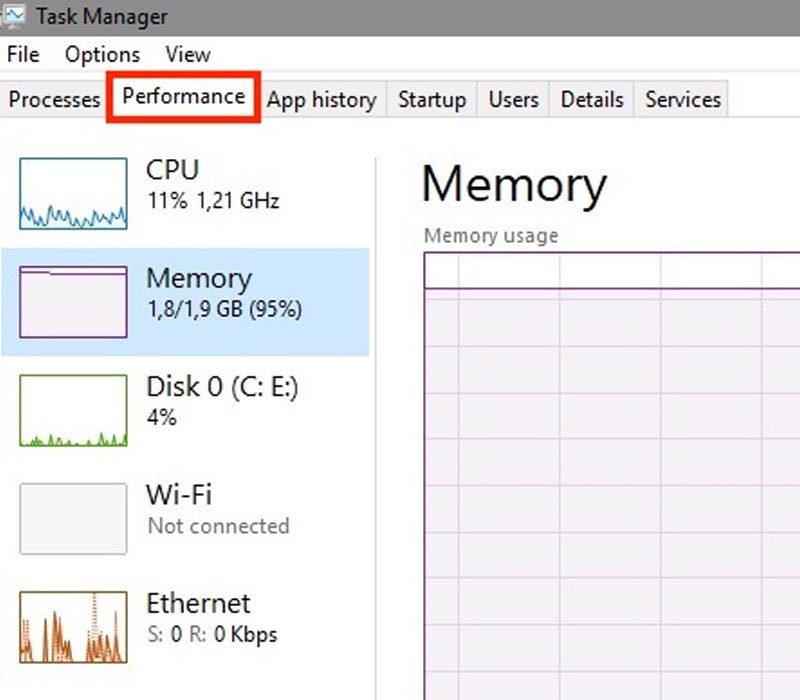 Cách xem bus ram bằng task manager